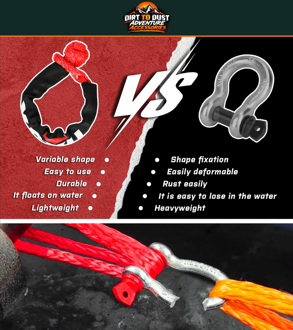 X-BULL soft shackle compared with a traditional steel shackle