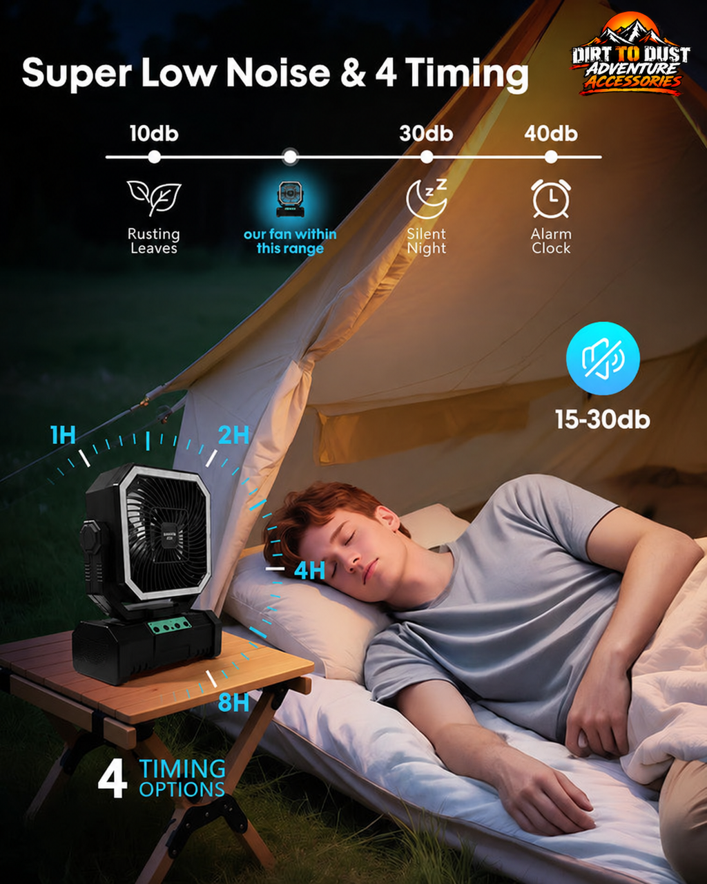 Green rechargeable camping fan showing timer options and noise-level context with Dirt to Dust Adventure Accessories branding