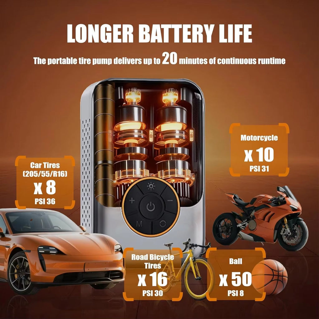 Dirt to Dust Portable Cordless Tyre Inflator – Digital Air Compressor