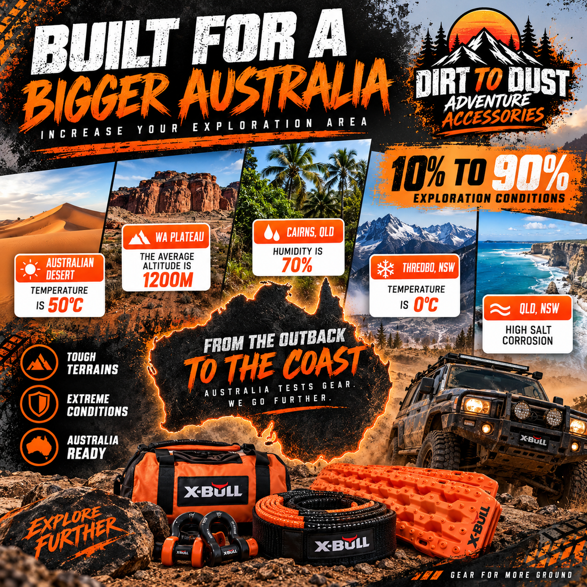 X-BULL Winch Recovery Kit 13PCS Recovery tracks /Snatch Strap Off Road 4X4